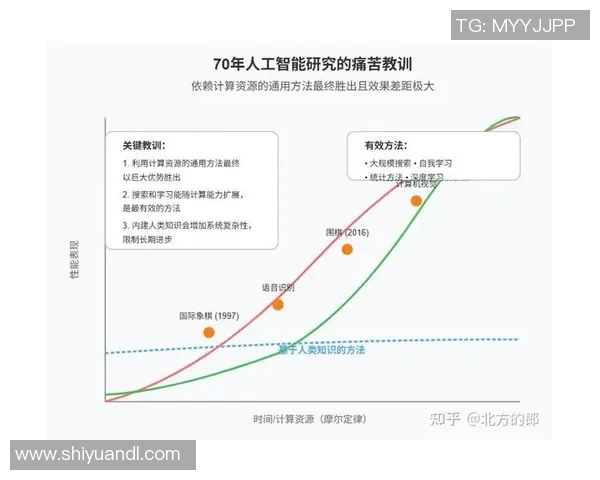 防御正义与阿独立直播的较量探讨与思考