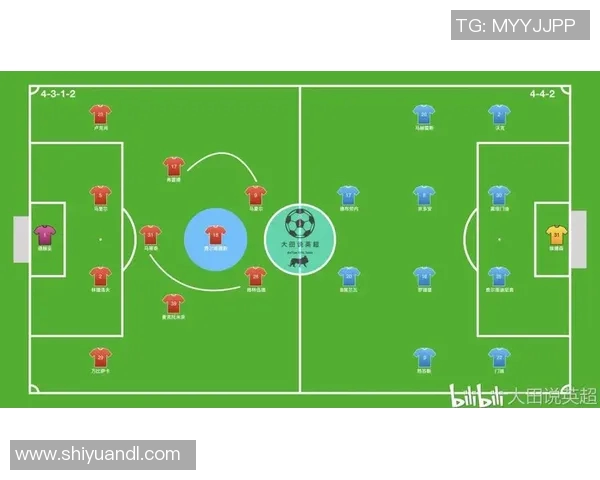 坎瓦尔对阵皇马的赛程安排及比赛前瞻分析 坎瓦尔对阵皇马的赛程安排及比赛前瞻分析